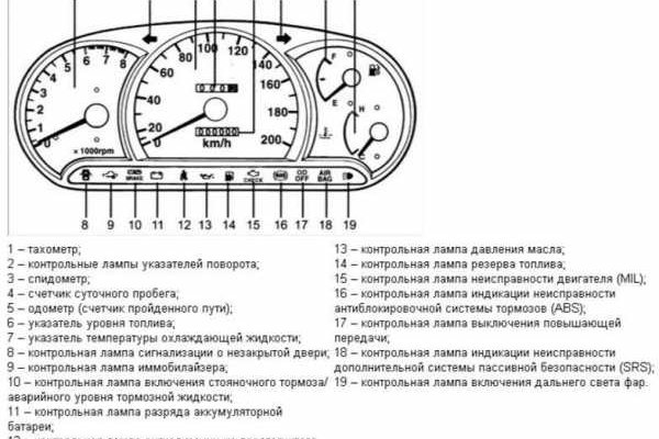 Kraken 8 at сайт