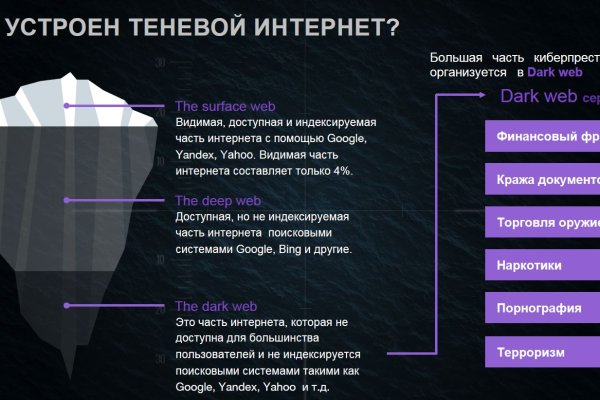 Кракен даркнет официальный сайт