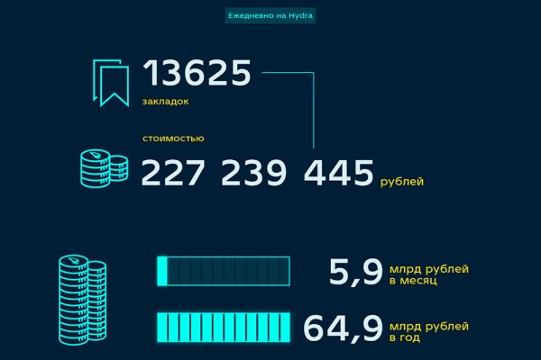 Кракен kr2web in магазин